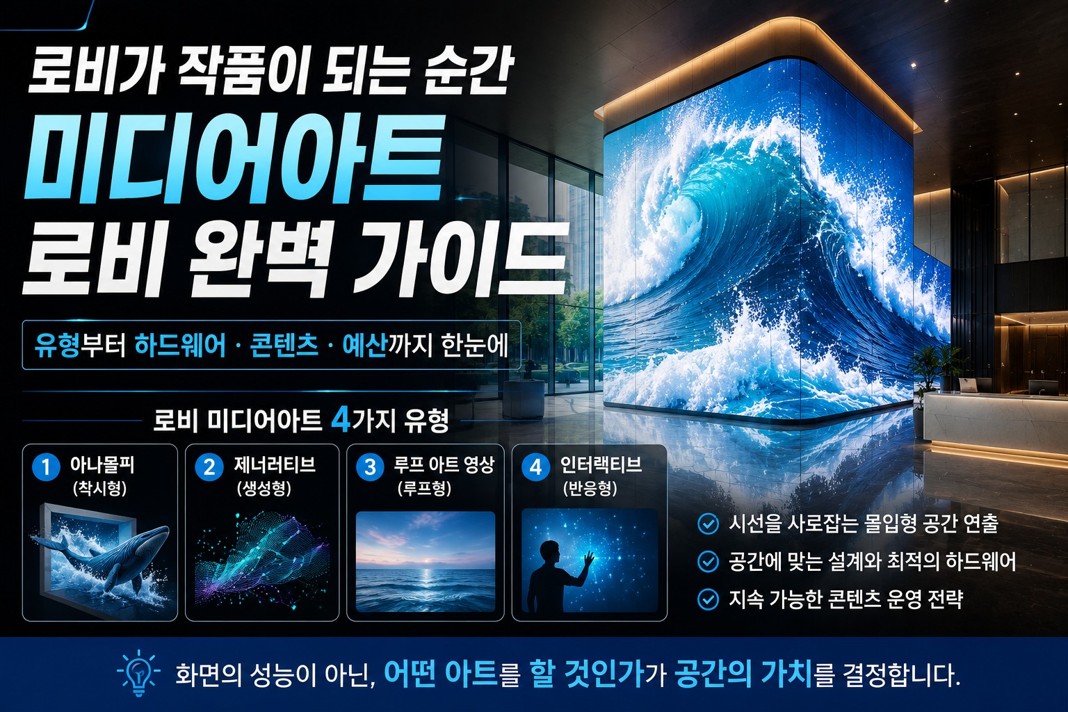 로비 미디어아트, 우리 회사에도 가능할까 — 파도가 넘실대는 로비를 만드는 유형별 조건