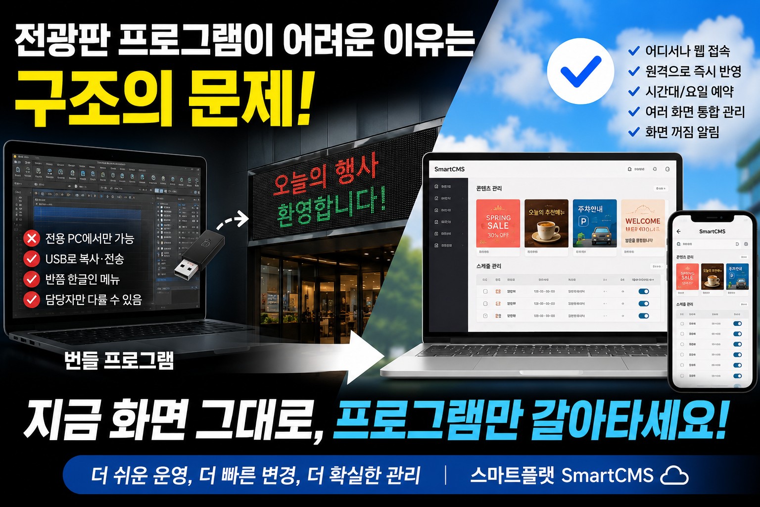 LED 전광판 프로그램, 문구 하나 바꾸는 게 왜 이렇게 어려울까 — 번들 프로그램의 정체와 갈아타는 법