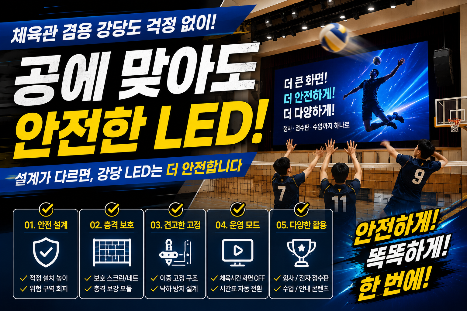체육관을 겸하는 강당의 LED 전광판 — "공에 맞으면 어떡하죠?"에 대한 설계의 대답