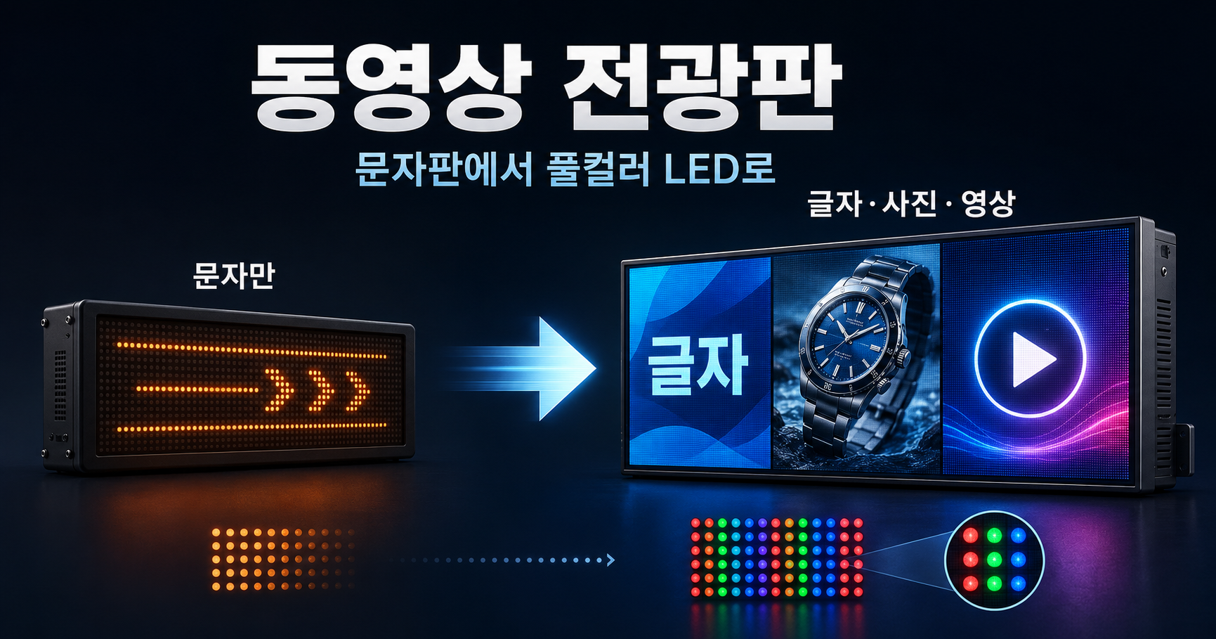 동영상 전광판, 흐르는 글씨의 시대는 끝났습니다 — 영상이 나오는 전광판의 조건과 교체 기준