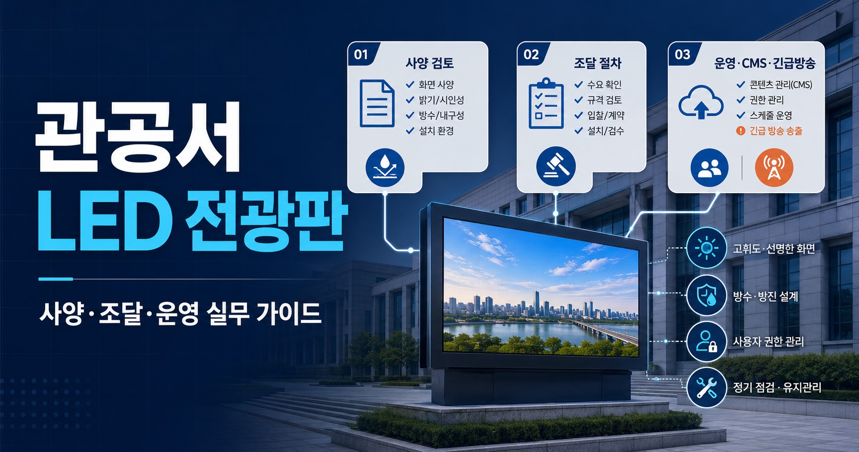 관공서·공공기관 LED 전광판 — 주민 안내부터 재난 알림까지, 조달 절차와 함께 정리했습니다