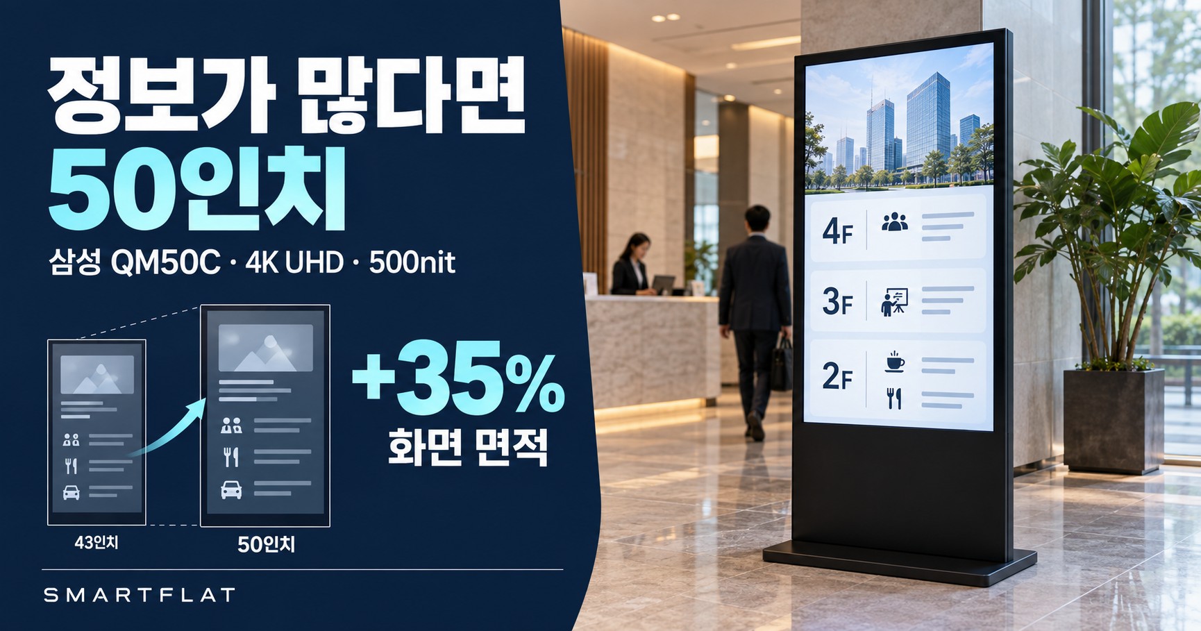 삼성 50인치 디지털 안내판 QM50C 키오스크 — 로비·민원실 안내 화면의 기준 크기
